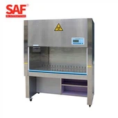 Кабинет биологической безопасности Медицинский кабинет